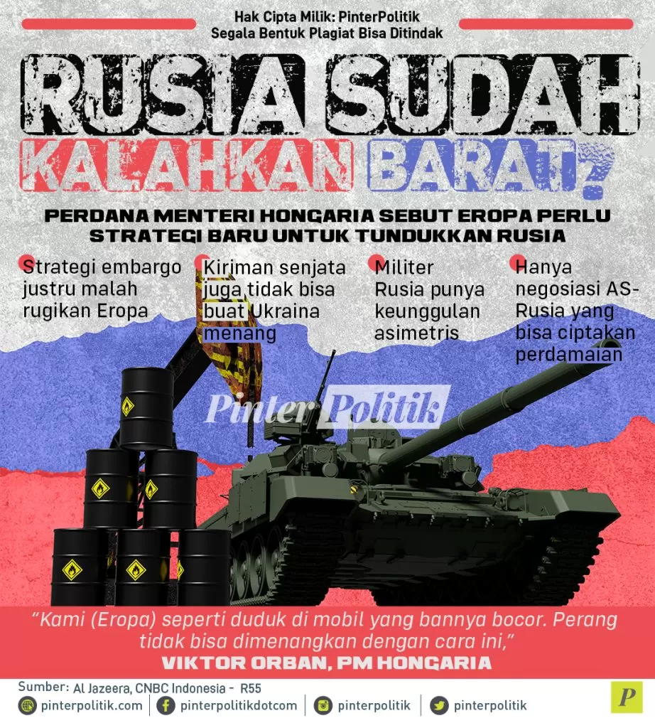 infografis rusia sudah kalahkan barat