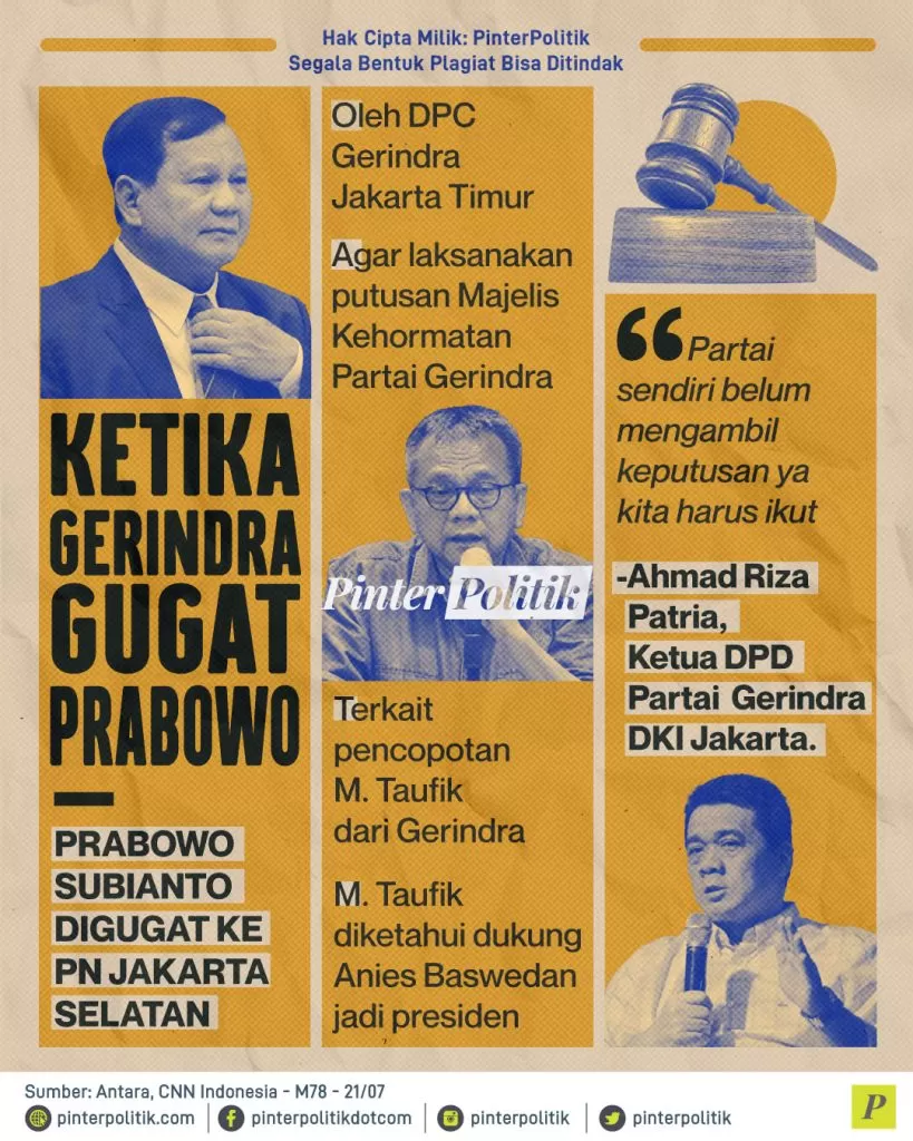 ketika gerindra gugat prabowo ed.
