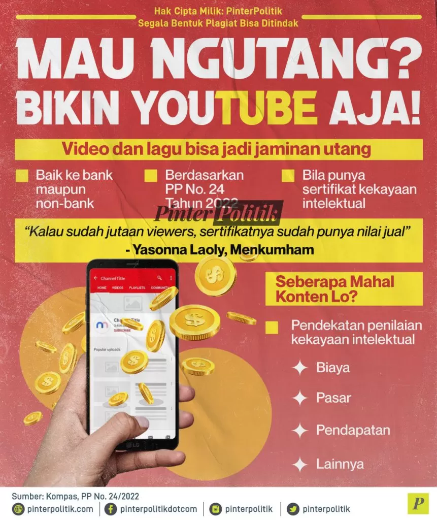 mau ngutang bikin youtube aja