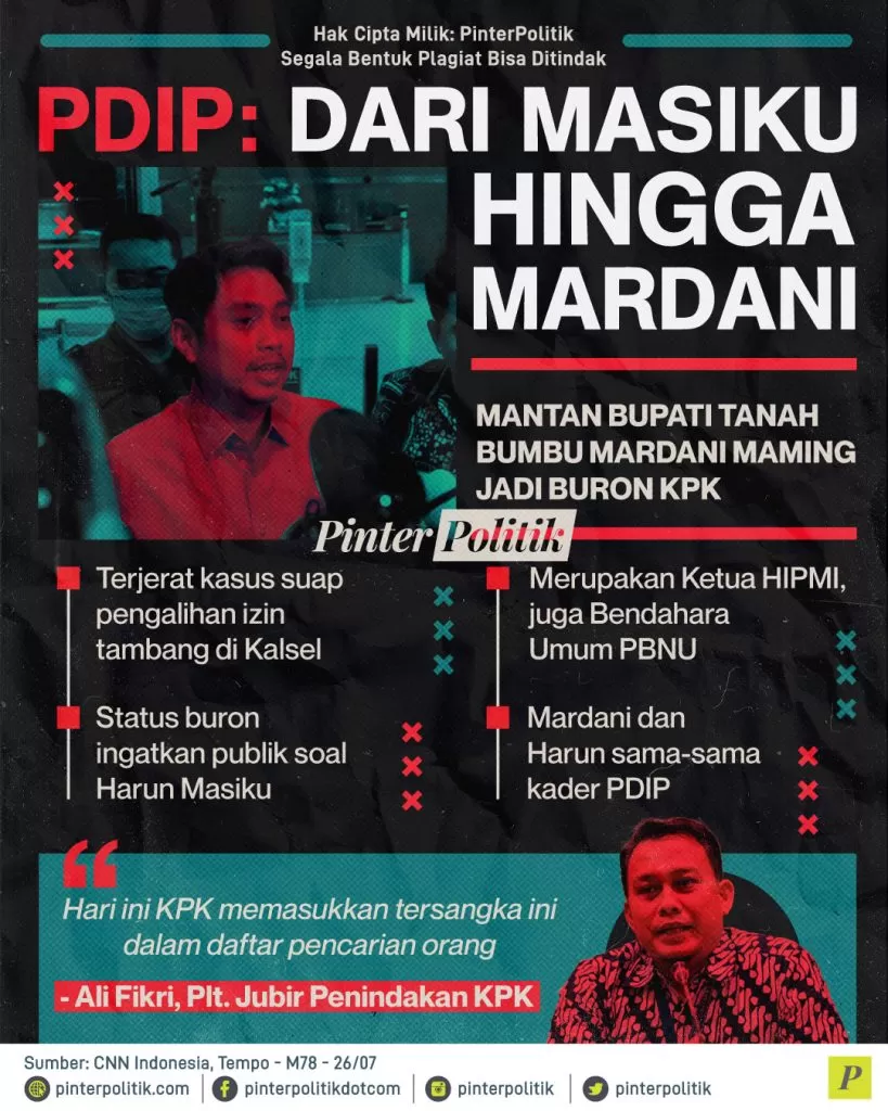 pdip dari misiku hingga mardani ed.