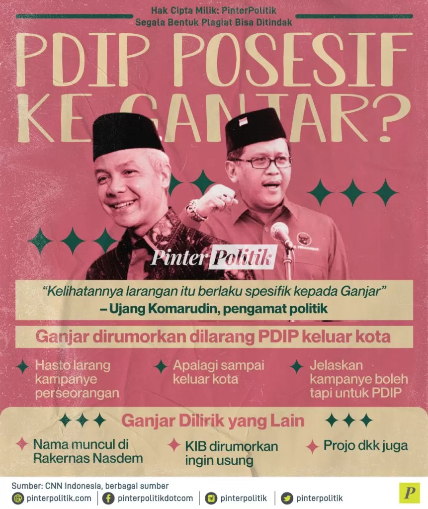 pdip posesif ke ganjar