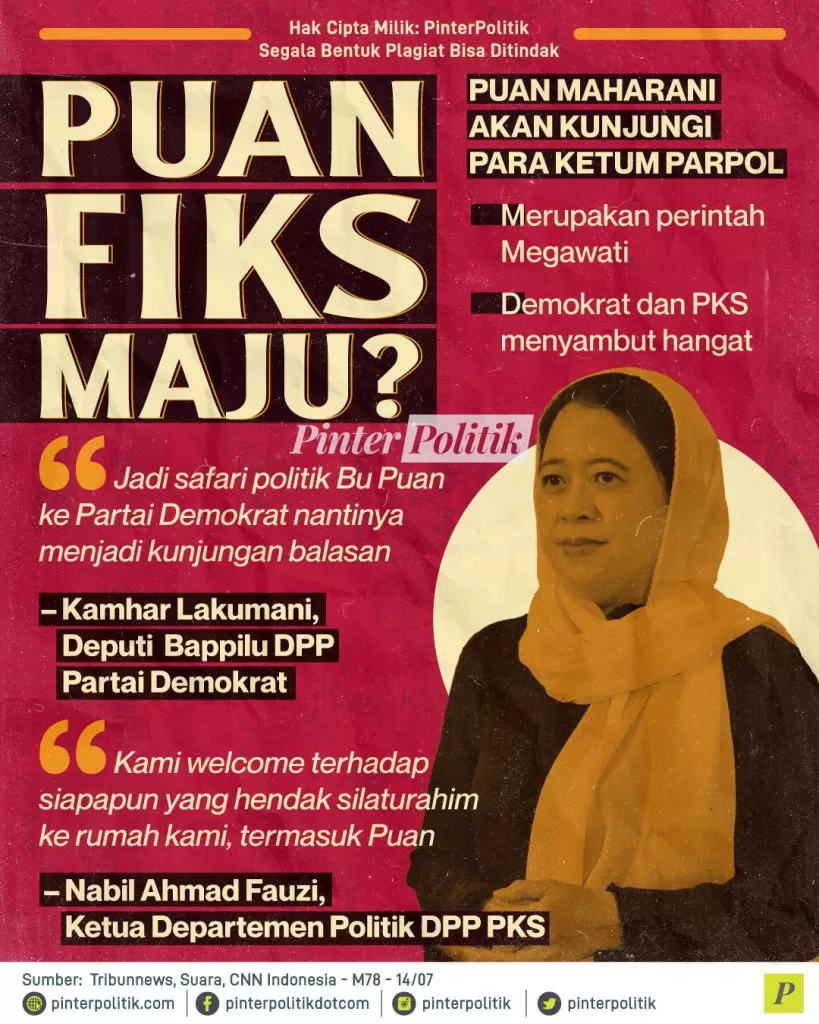 puan fiks maju ed.