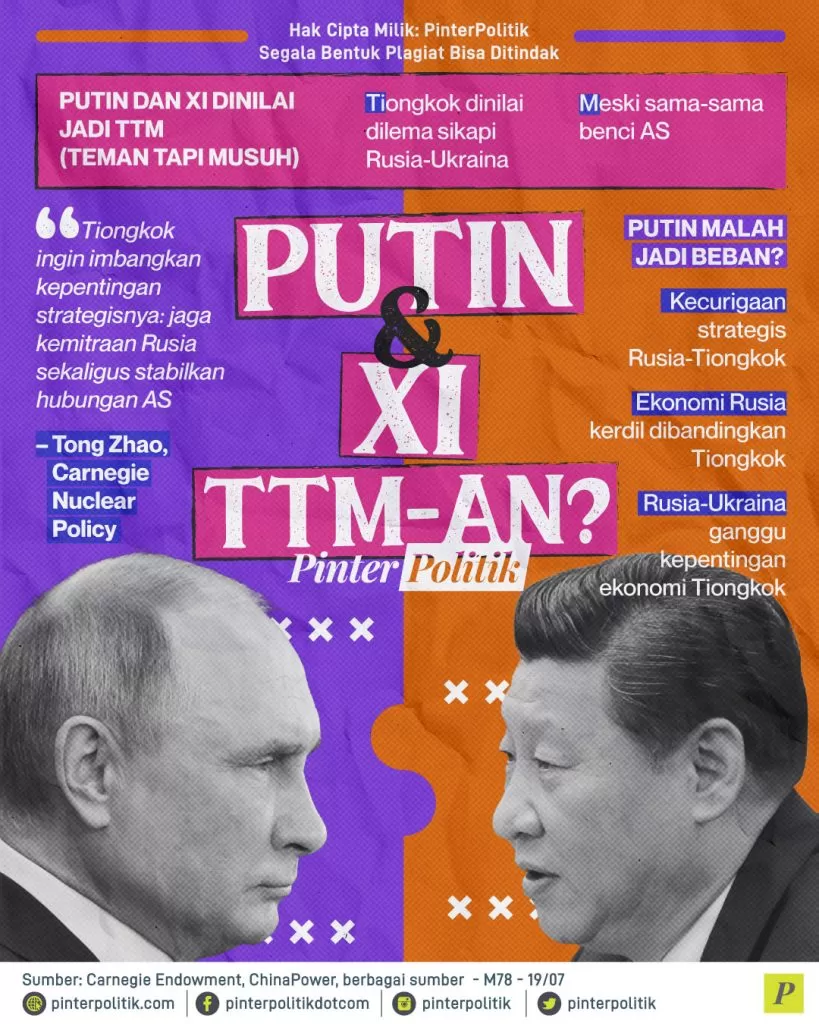 putin n xi ttman ed.