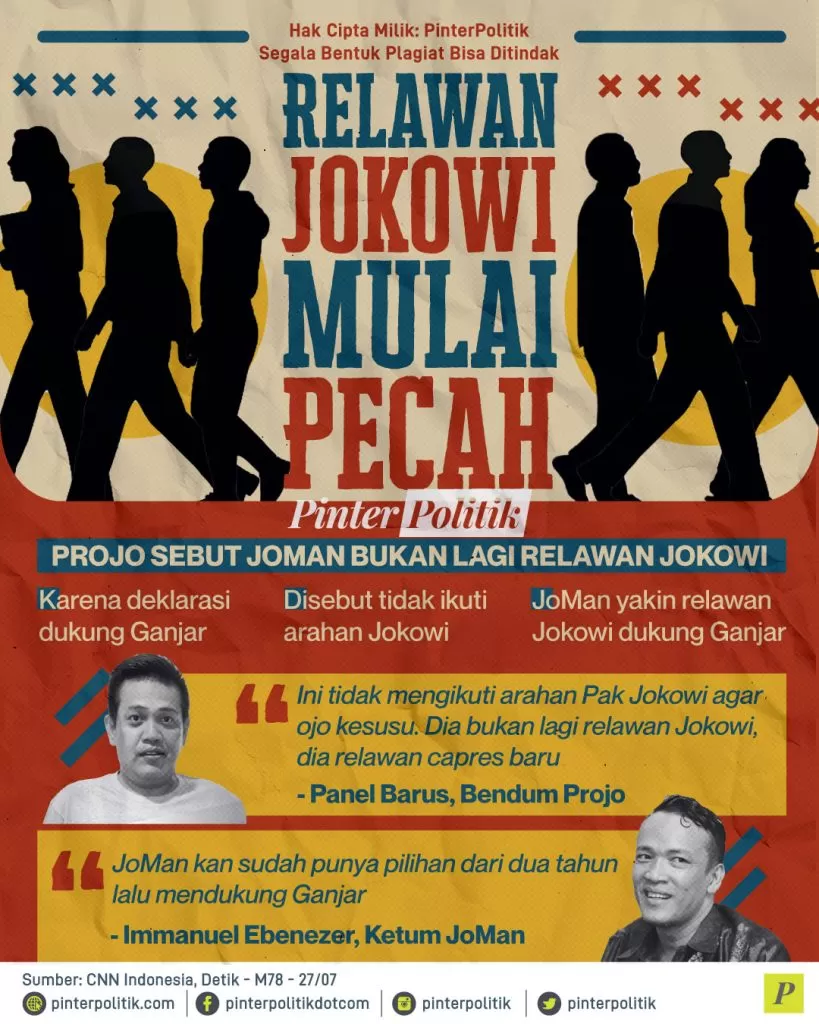 relawan jokowi mulai pecah ed.