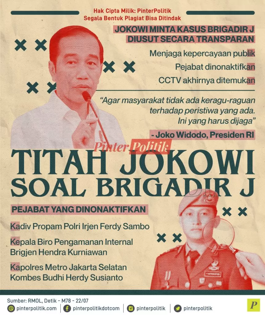 titah jokowi soal brigadir j ed.