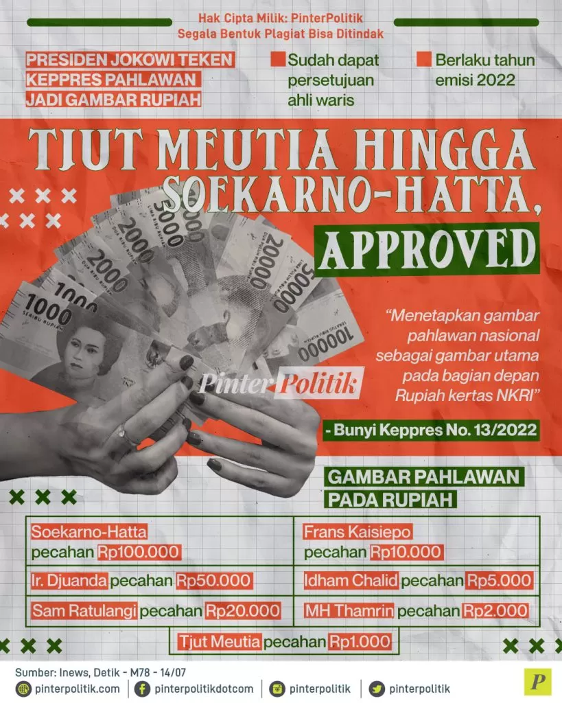 tjut meutia hingga soekarno hatta approved ed.