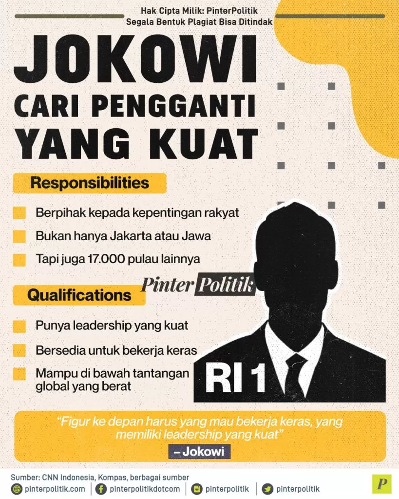 jokowi cari pengganti yang kuat