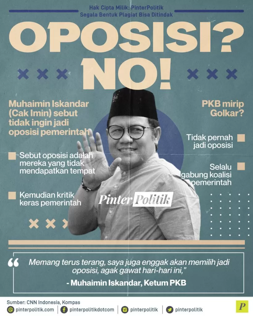 oposisi no