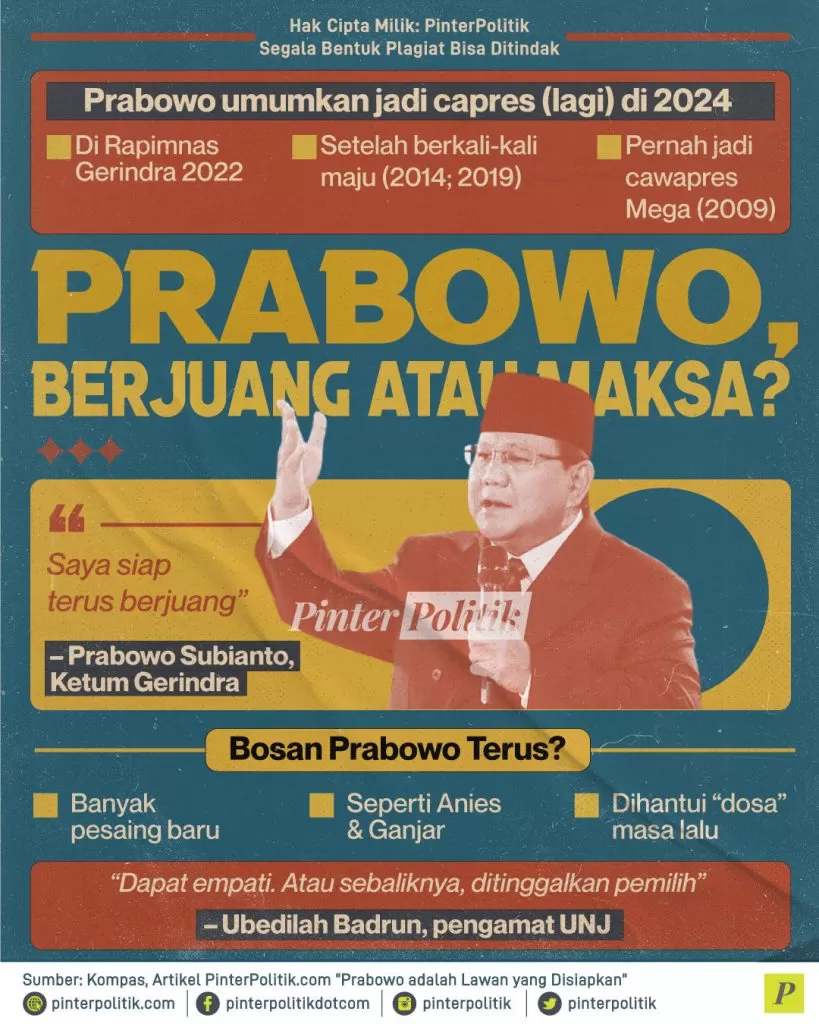 prabowo berjuang atau maksa