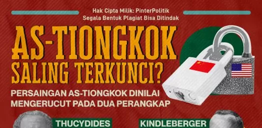 as tiongkok saling terkunci ed.