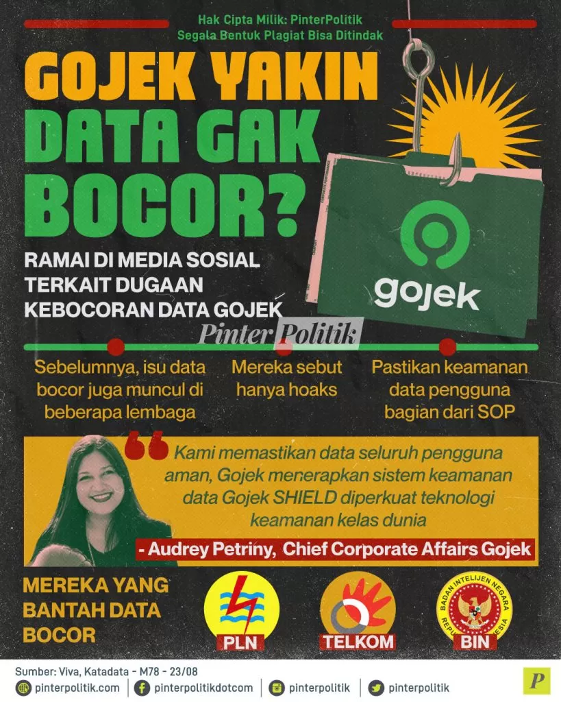 gojek yakin data gak bocor ed.