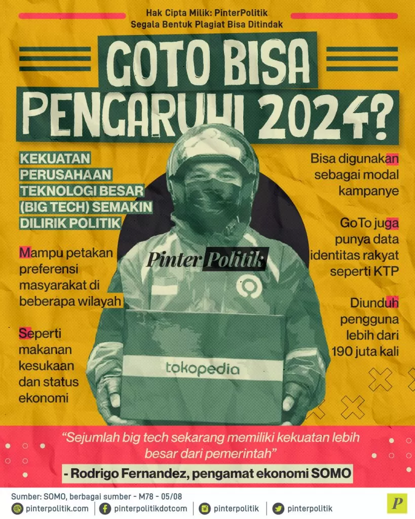 goto bisa pengaruhi 20234 ed.