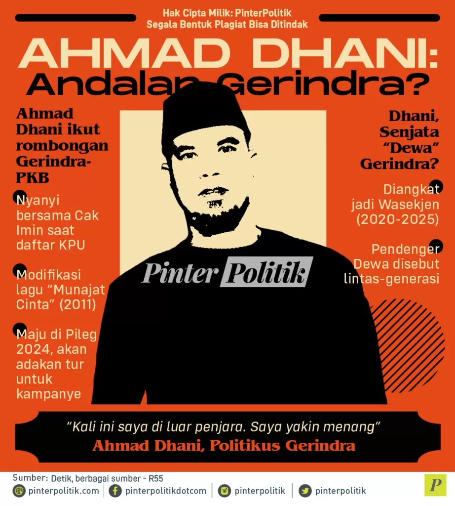 infografis ahmad dhani andalan gerindra