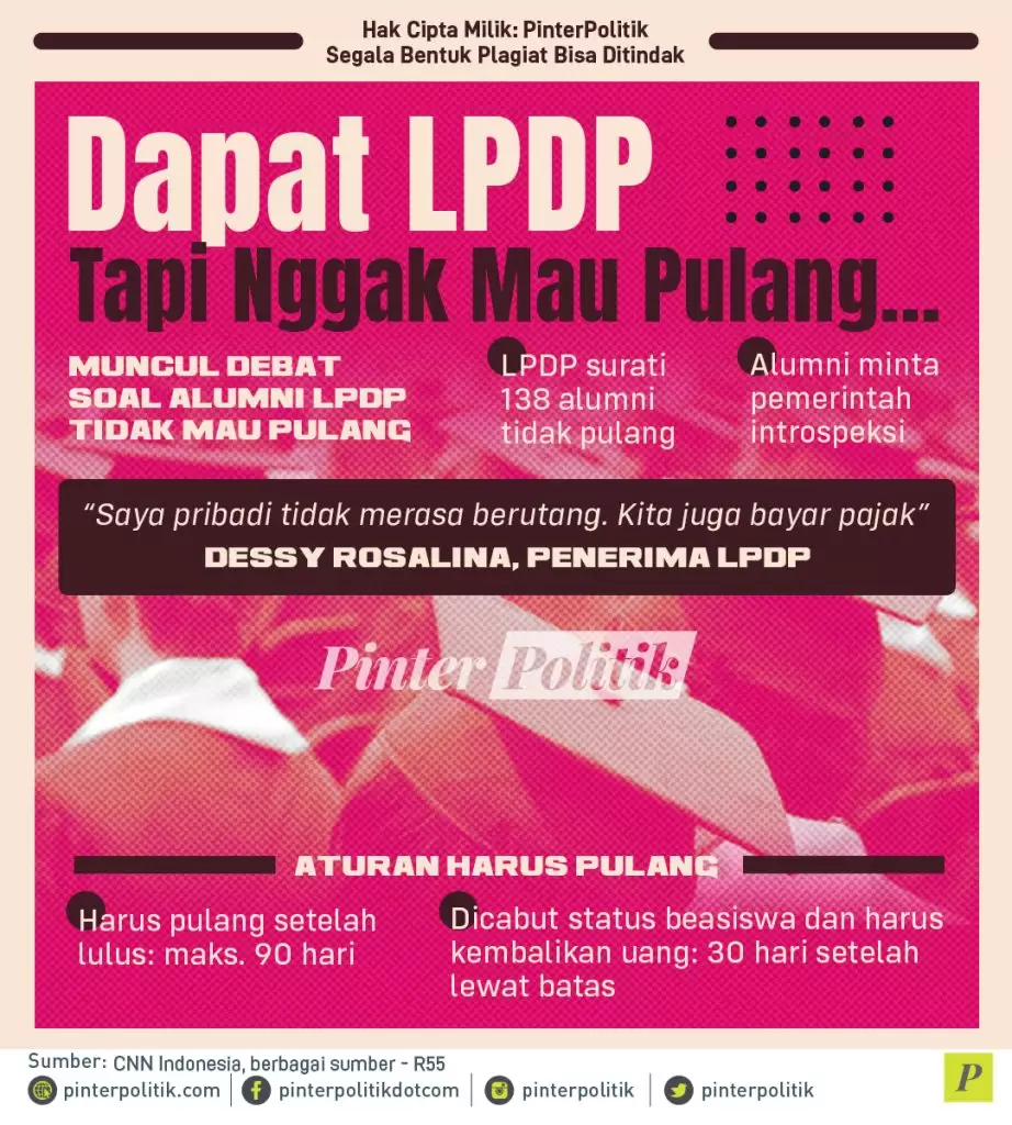 infografis dapat lpdp tapi nggak mau pulang…