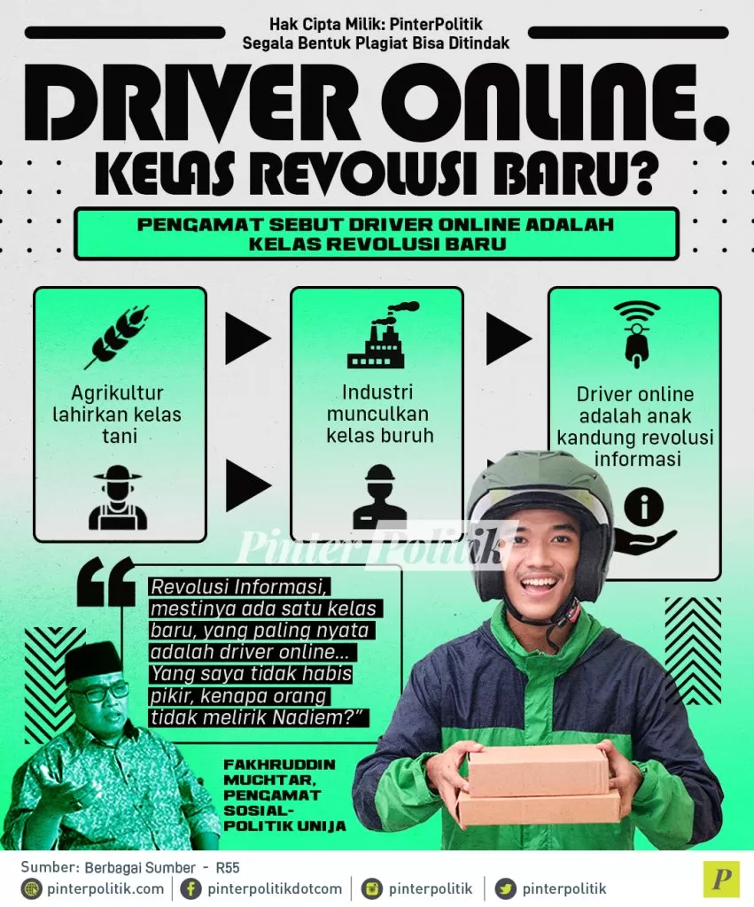 infografis driver online kelas revolusi baru