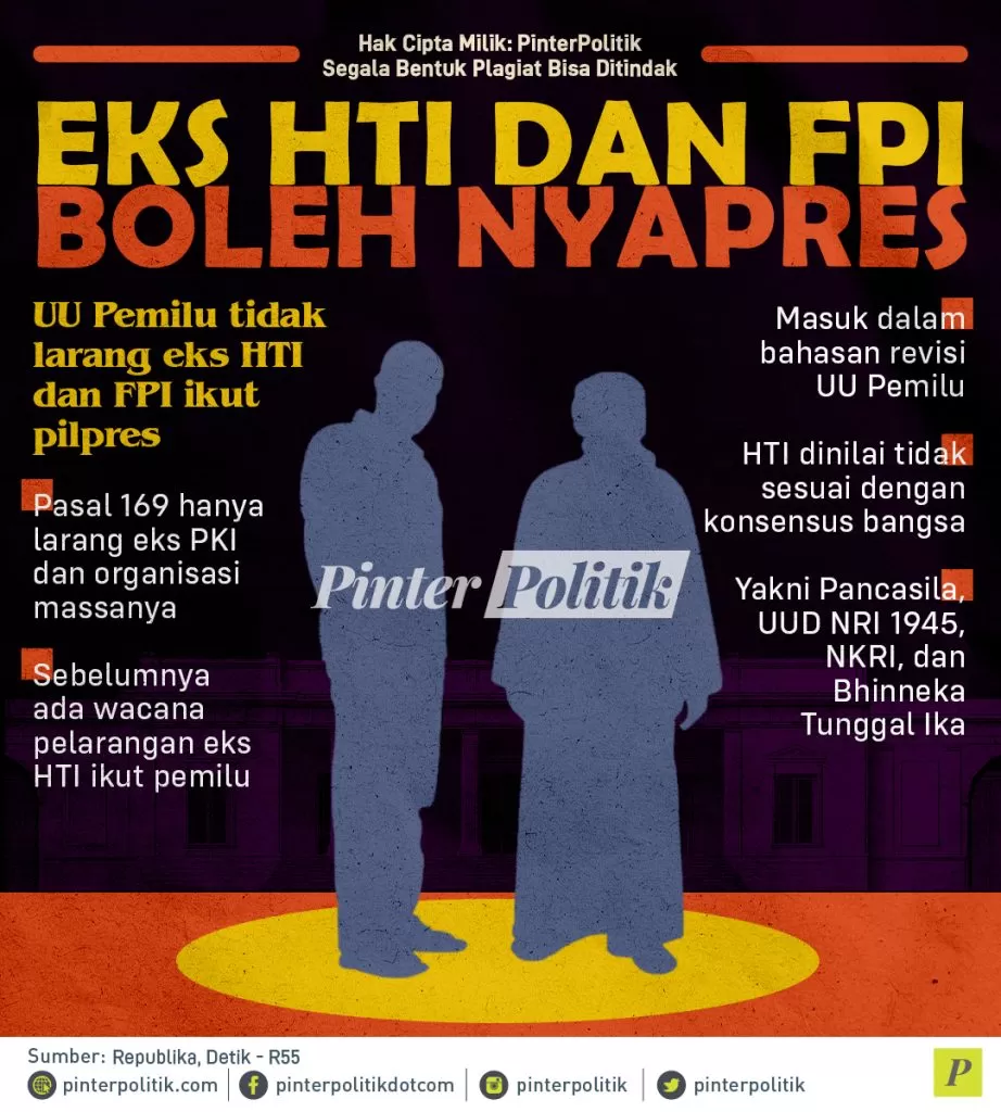 infografis eks hti dan fpi boleh nyapres