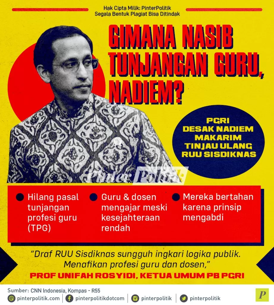 infografis gimana nasib tunjangan guru nadiem
