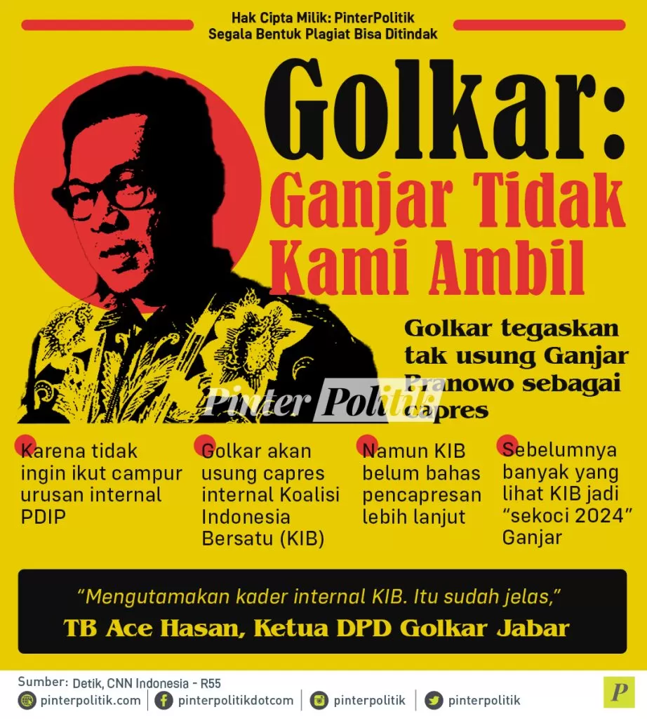 infografis golkar ganjar tidak kami ambil