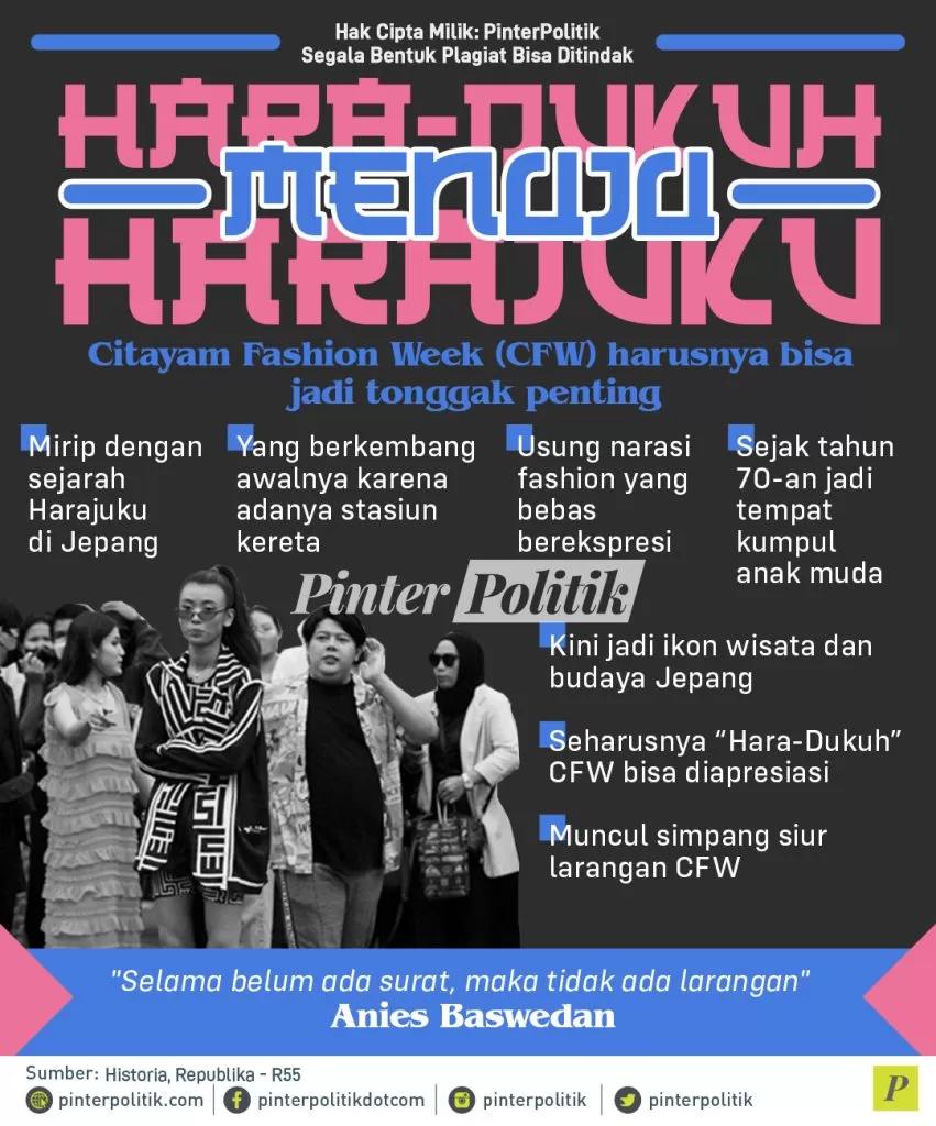 infografis hara dukuh menuju harajuku