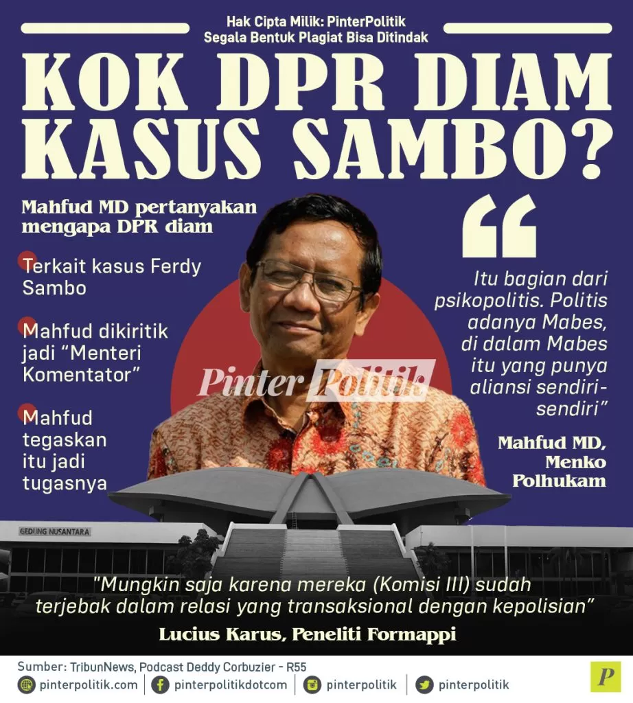 infografis kok dpr diam kasus sambo