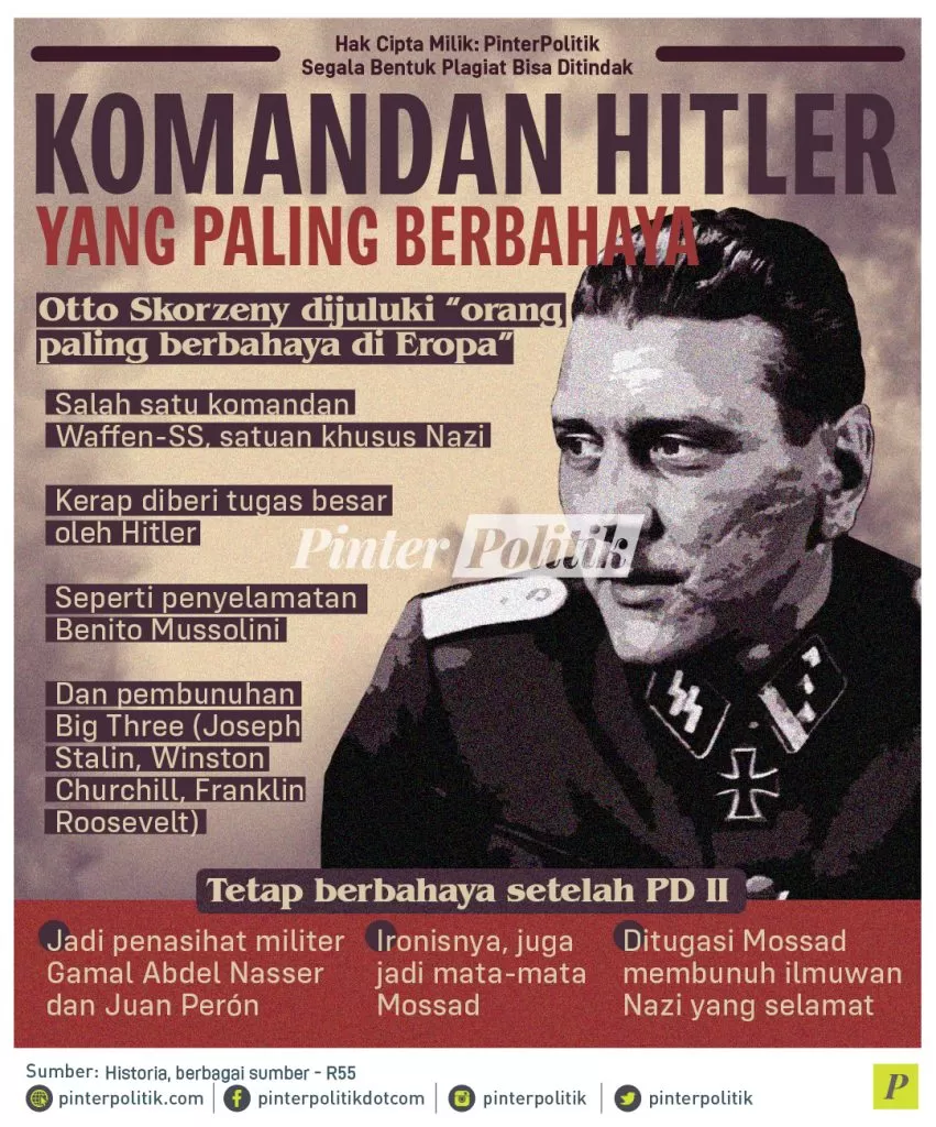 infografis komandan hitler yang paling berbahaya