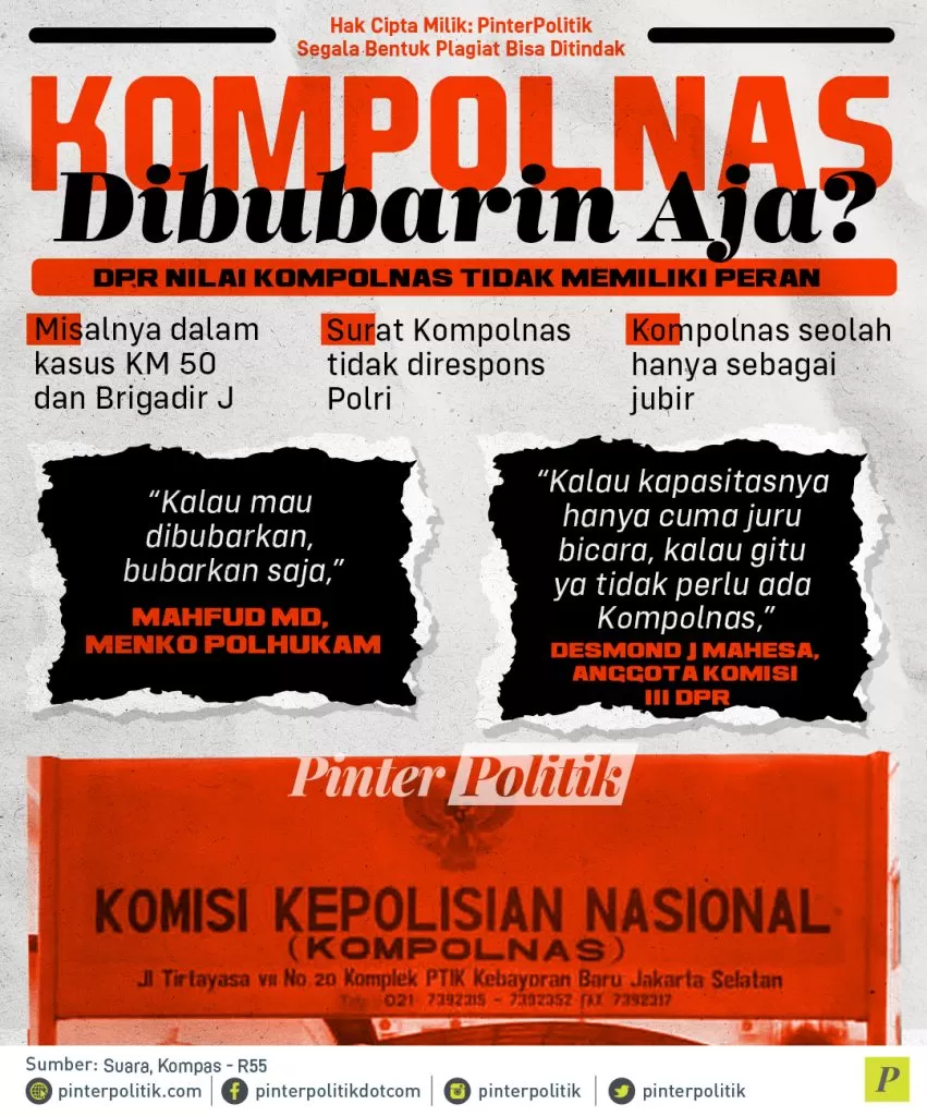 infografis kompolnas dibubarin aja