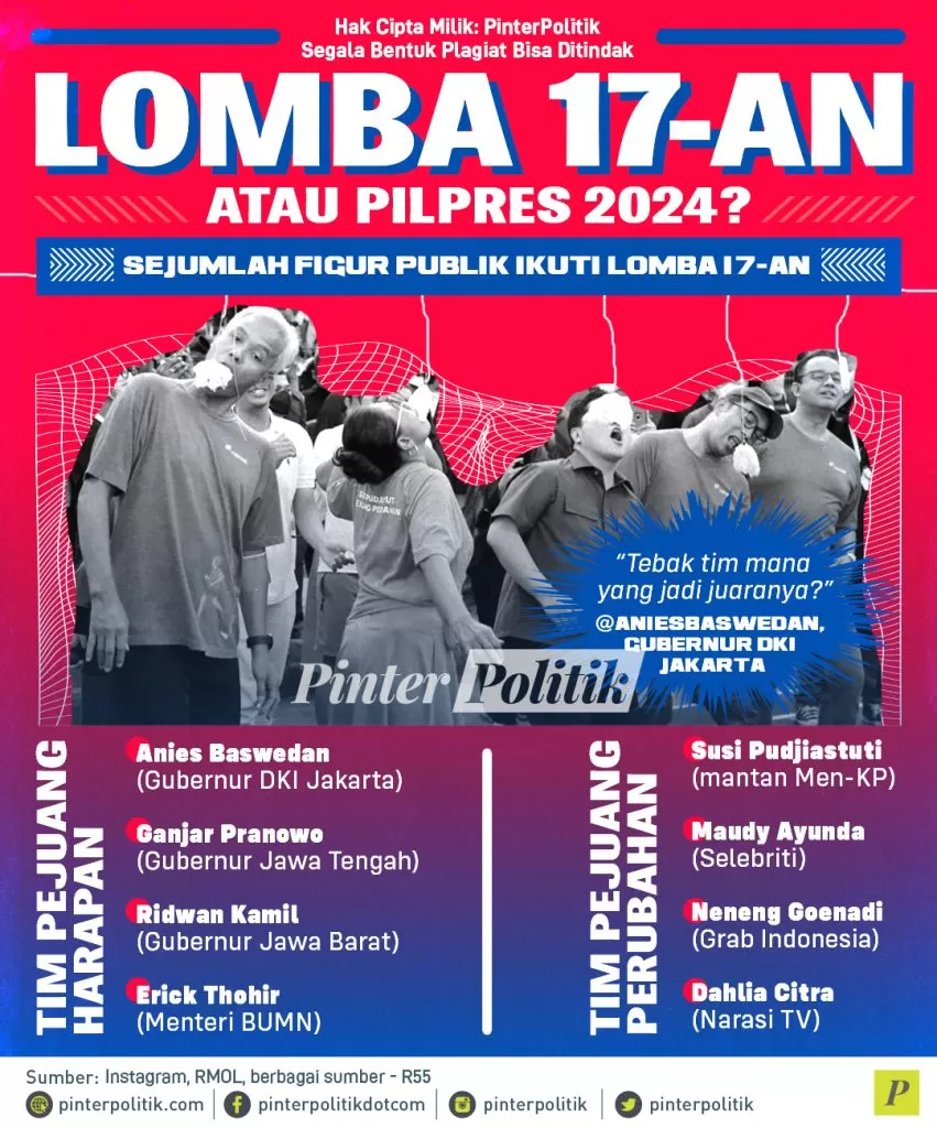 infografis lomba 17 an atau pilpres 2024