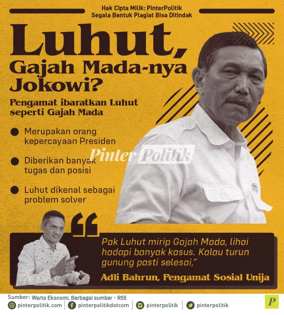 infografis luhut gajah mada nya jokowi 1