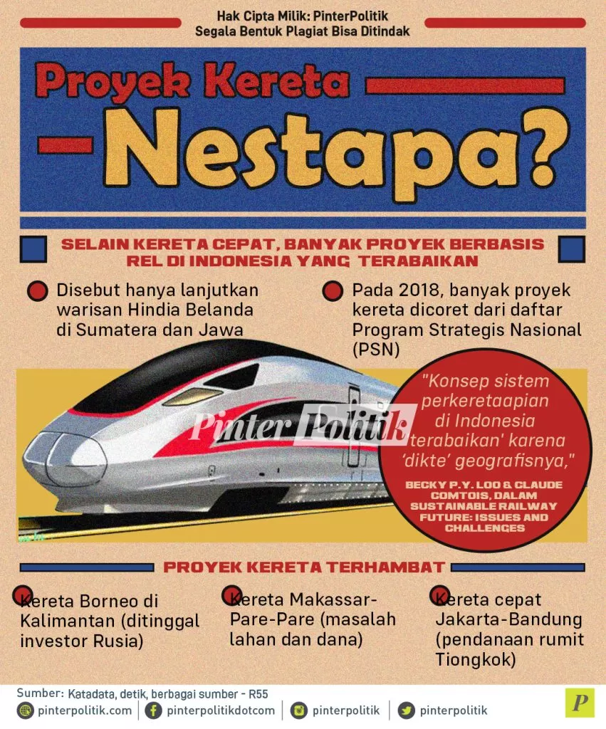 infografis proyek kereta nestapa