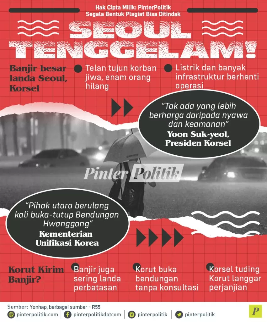 infografis seoul tenggelam