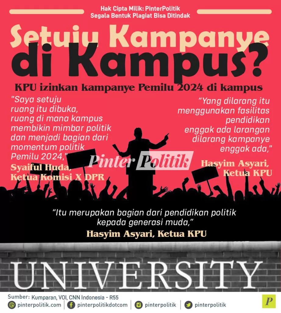 infografis setuju kampanye di kampus