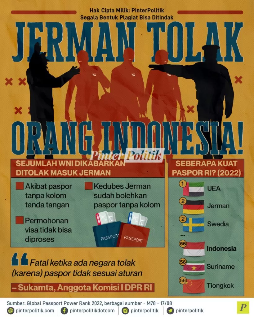 jerman tolak orang indonesia ed.