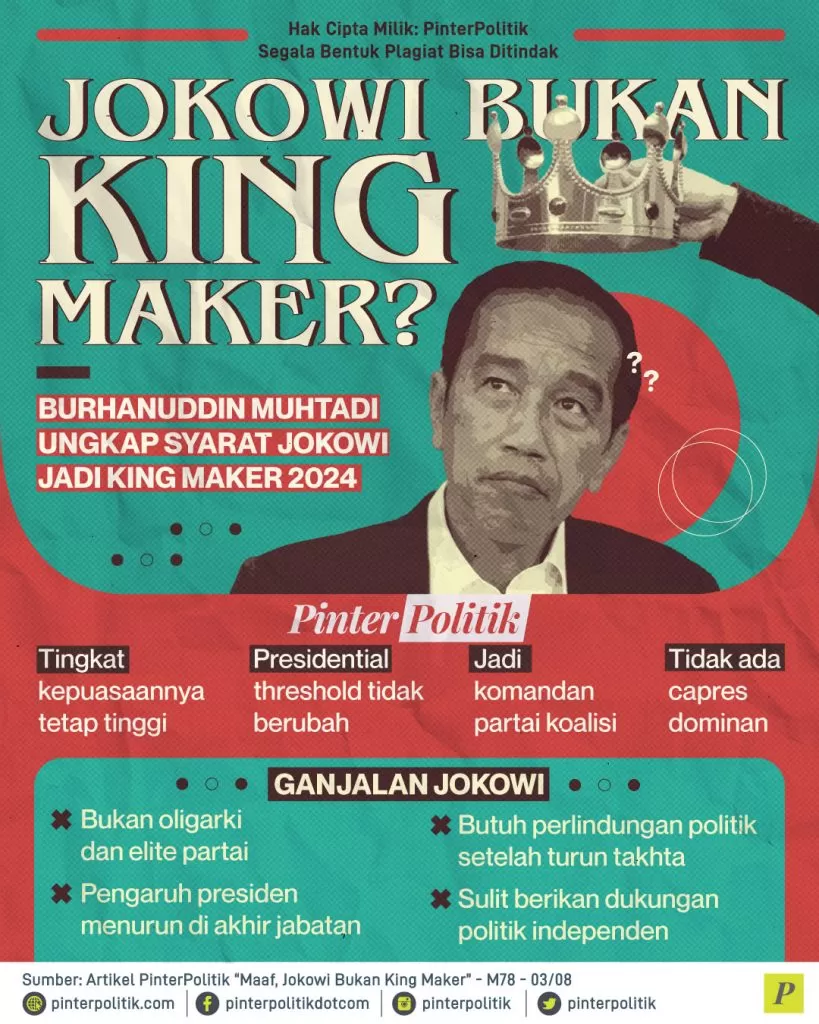 jokowi bukan king maker ed.