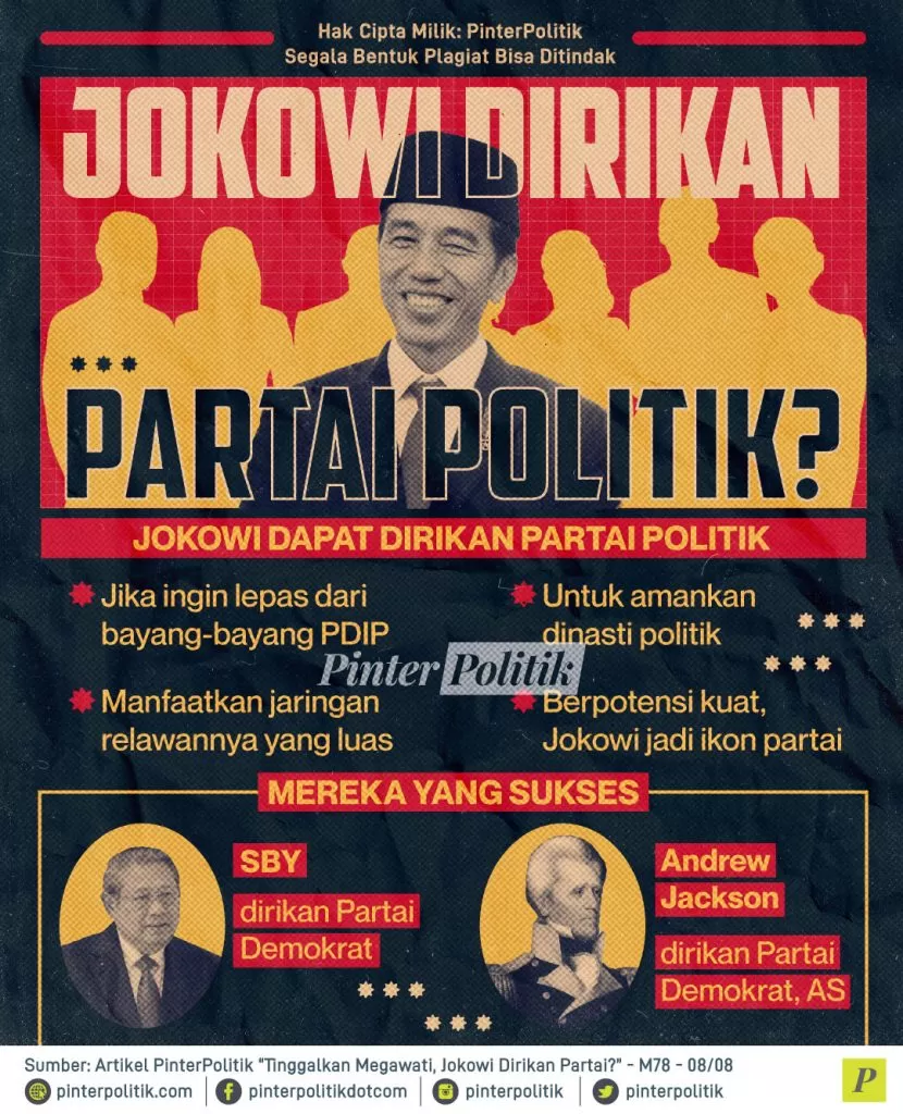 jokowi dirikan partai politik ed.