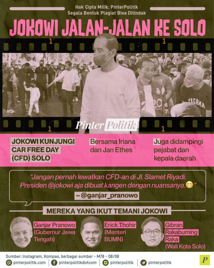 jokowi jalan jalan ke solo ed.