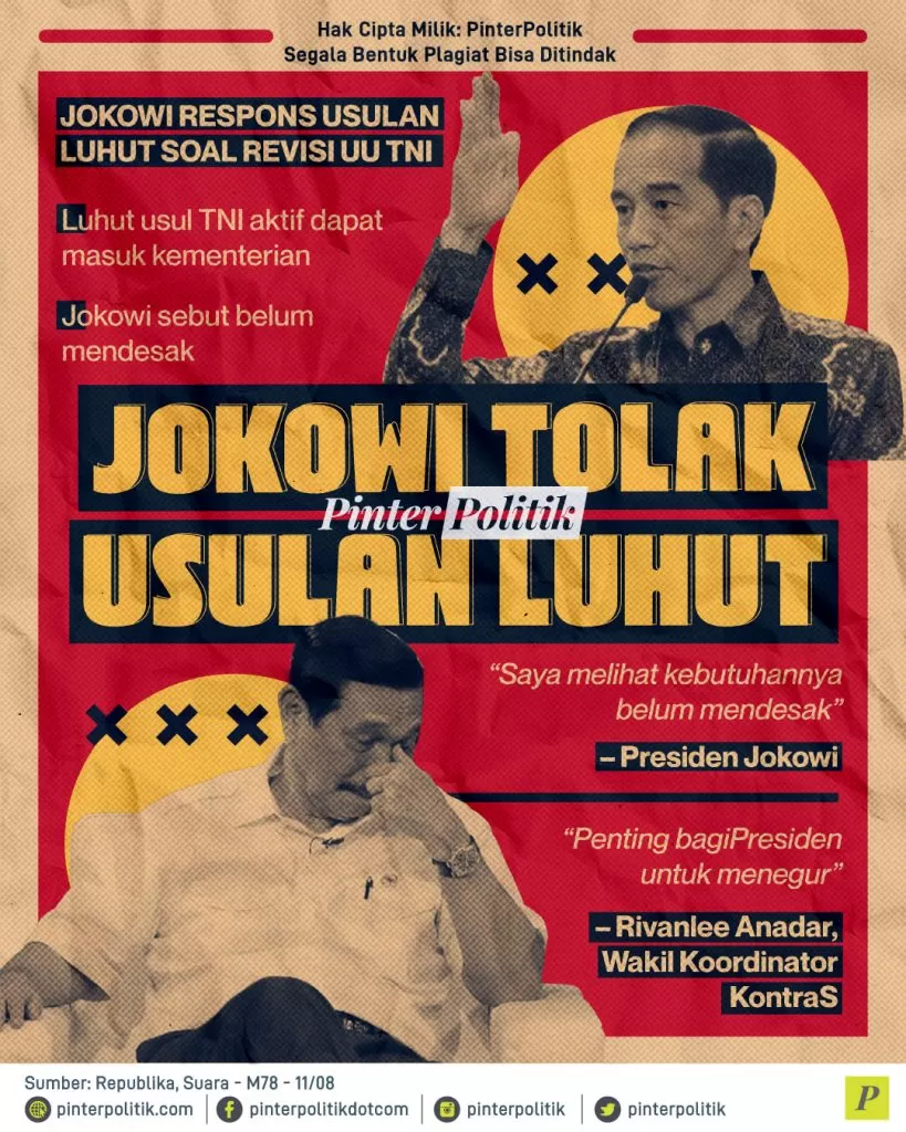 jokowi tolak usulan luhut ed.