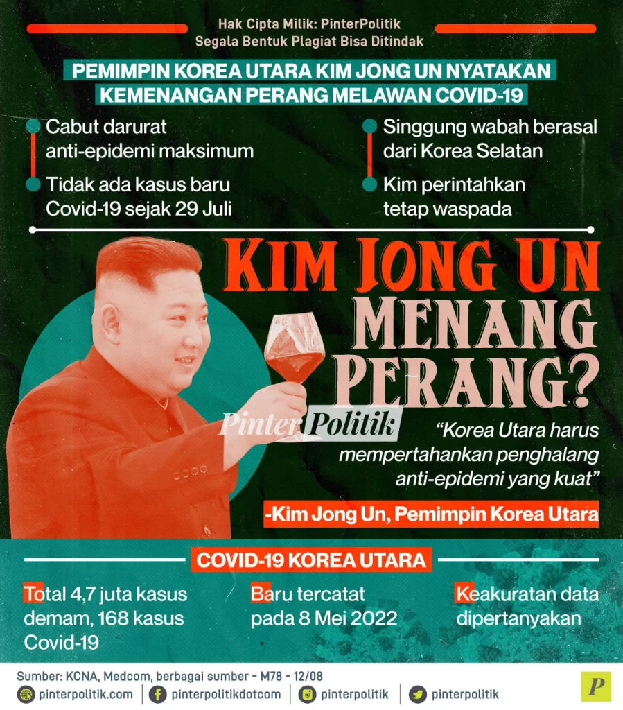 kim jong un menang perang ed.