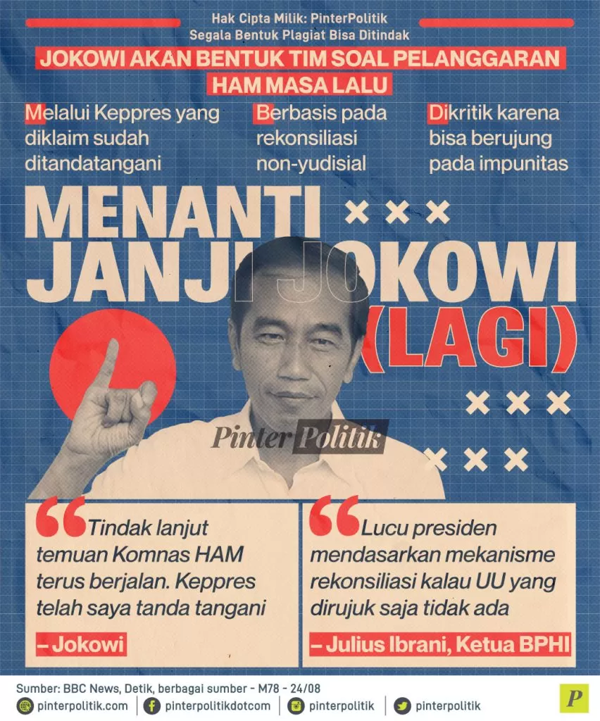 menanti janji jokowi lagi ed.