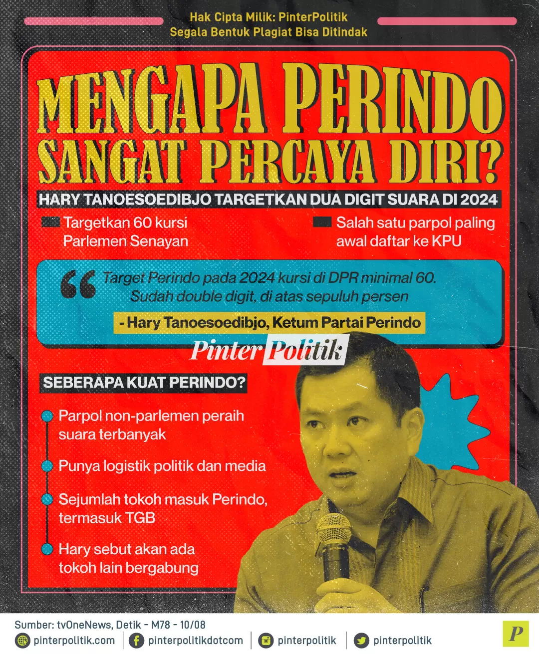 mengapa perindo sangat percaya diri ed.