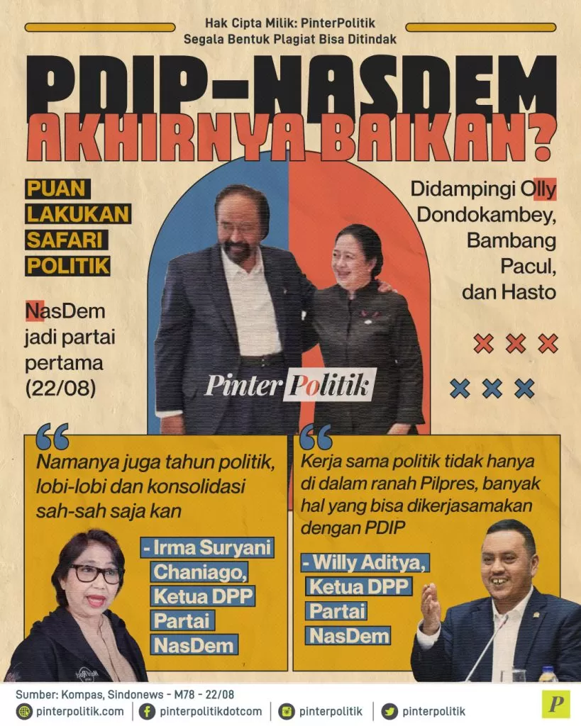 pdip nasdem akhirnya baikan ed.