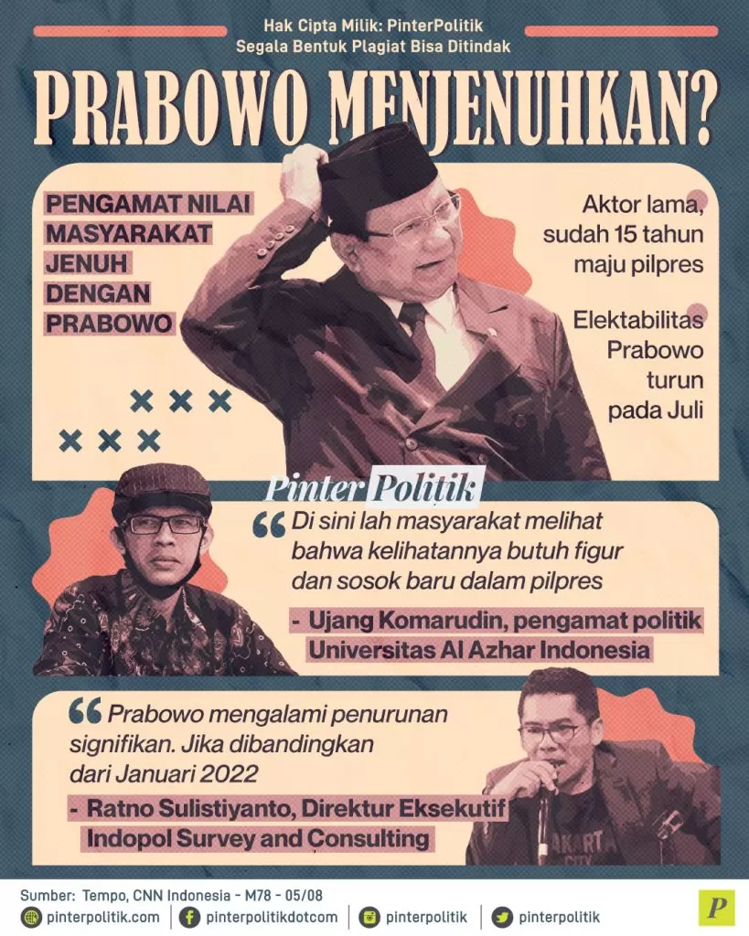 prabowo menjenuhkan ed.