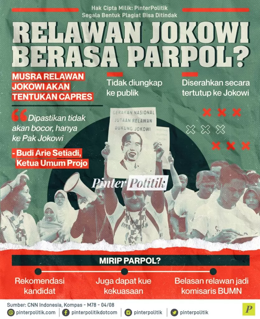 relawan jokowi berasa parpol ed.