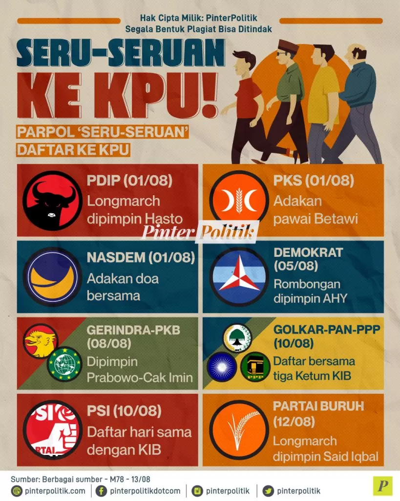 seru seruan ke kpu ed.