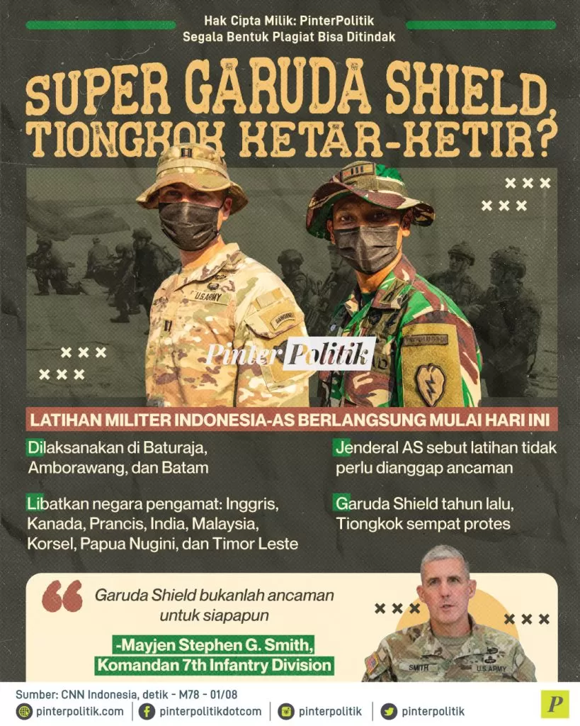super garuda shield tiongkok ketar ketir ed.