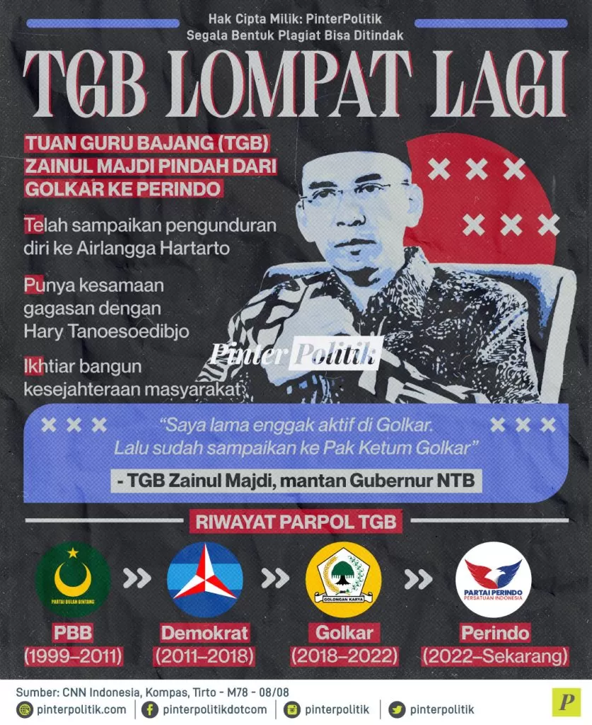 tgb lompat lagi ed.