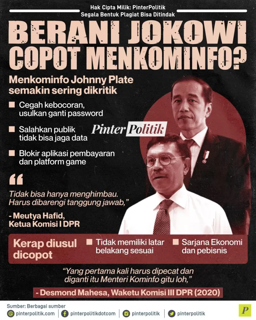 berani jokowi copot menkominfo 1