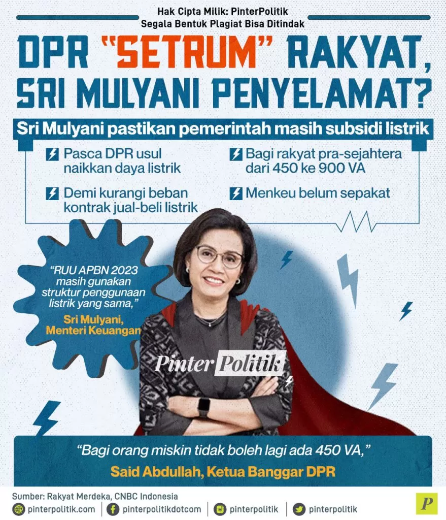 dpr setrum rakyat sri mulyani penyelamat