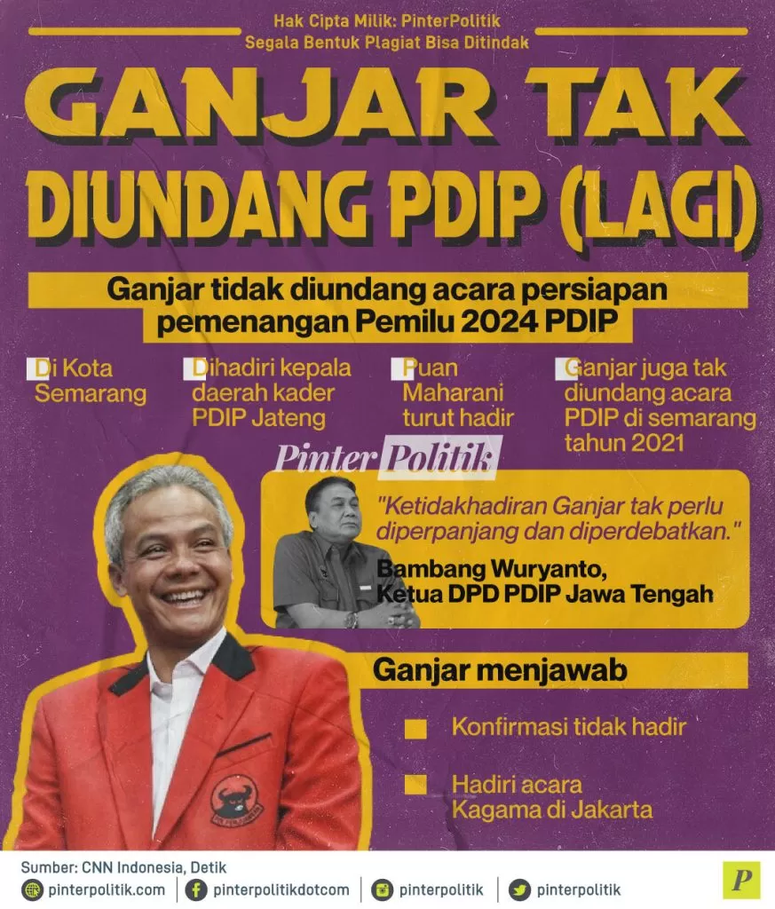 ganjar tak diundang pdip lagi