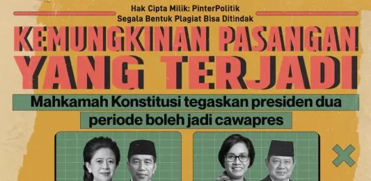 kemungkinan pasangan yang terjadi