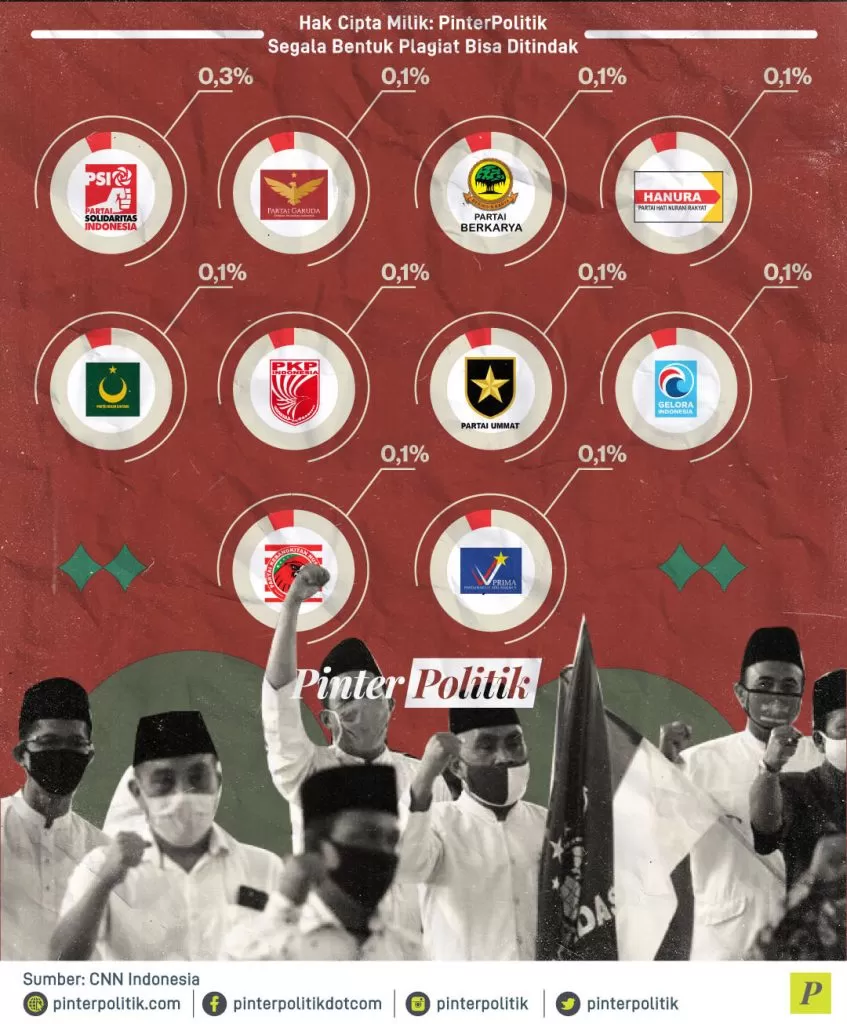 nu jatim lebih pilih pdip 2